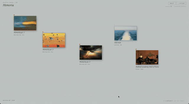 Memoria — memory palace for music